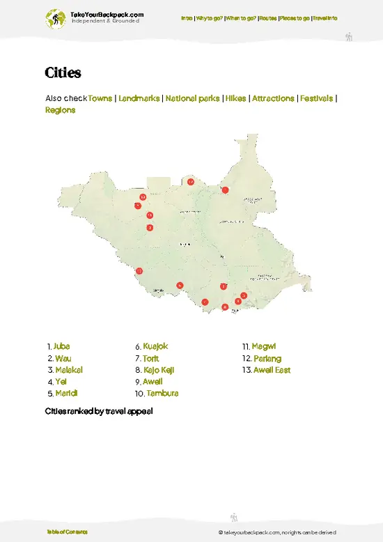 example page 6 from our offline Travel Guide for South Sudan